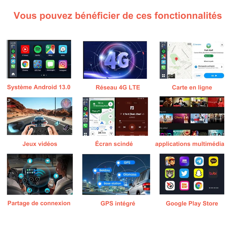 Kit Carplay/Android Auto/Android interface