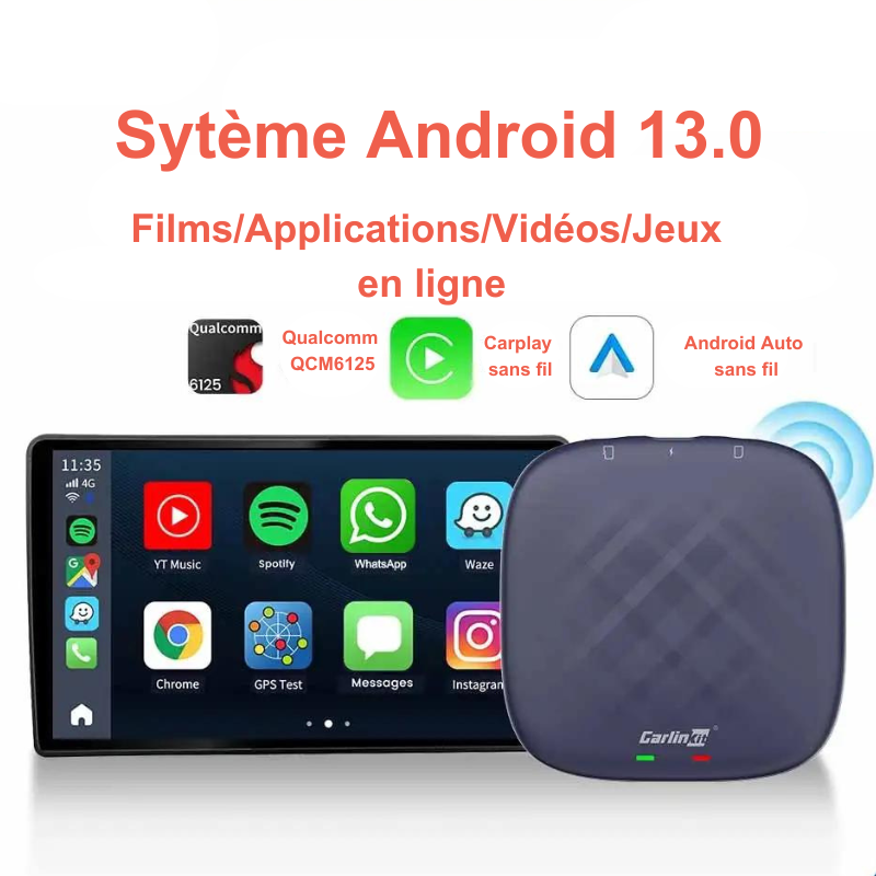 Kit Carplay/Android Auto/Android interface