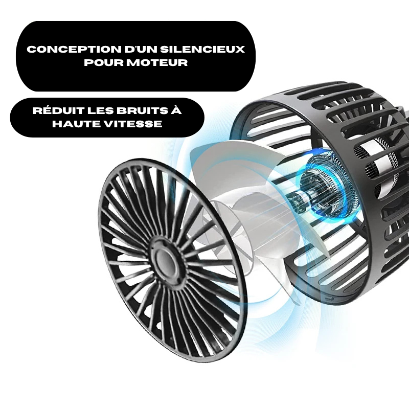 Ventilateur d'arrière de voiture 360°